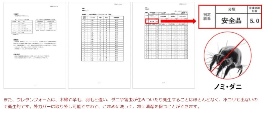 モットンダニが住みづらい図